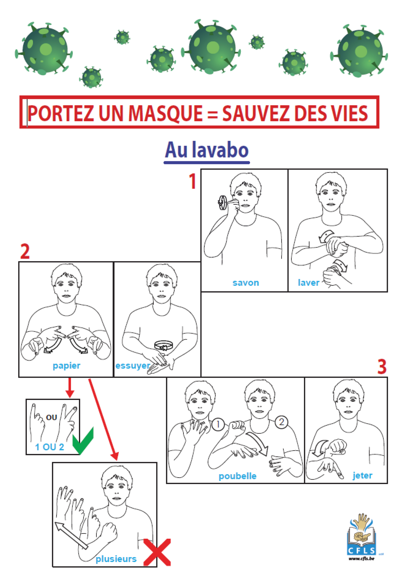 Portez un masque = Sauvez des vies au lavabo